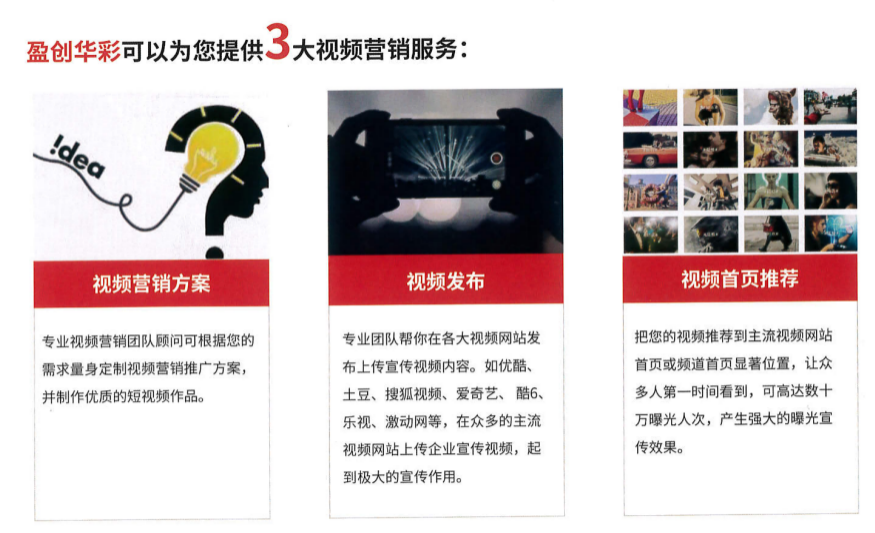 短视频营销